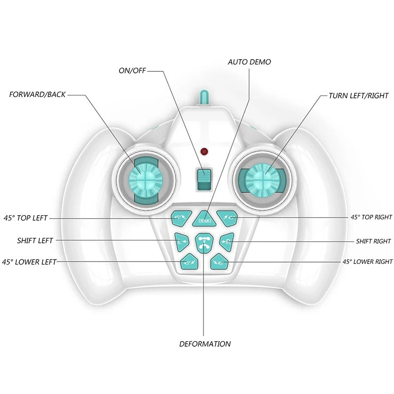 RC Stunt Car™- Steuern Sie das Auto mit Ihrer Hand - Ferngesteuertes Stunt Car