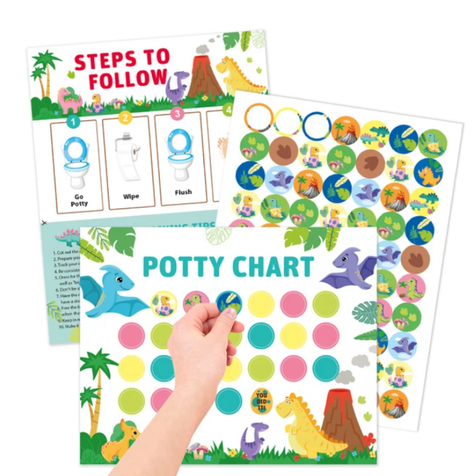 Potty Training – Spielerisch & motivierend - Töpfchentrainingskarte mit Stickern