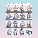 CozyCarry – Praktisch & verstellbar – 3-in-1-Kindertrage