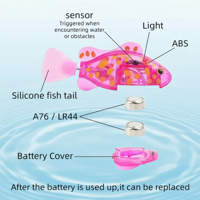 TinySwim – Spaß & Bewegung – Elektronischer Schwimmfisch mit LED-Licht