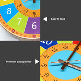 ChildrenTime – Unabhängig & leise - pädagogische Kinder-Wanduhr