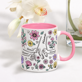 Personalized Kids Name Mug – Einzigartiges Muttertagsgeschenk – Personalisierte Tasse