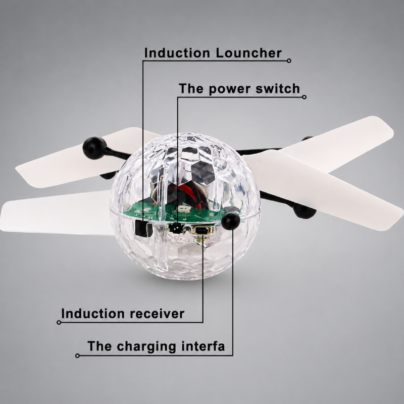 HoverFun – LED Licht & Bildung – Quadcopter-Drohne