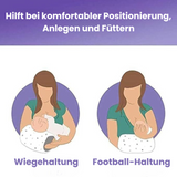 MamáEase – Ergonomisch & weich – Stillkissen für Babys