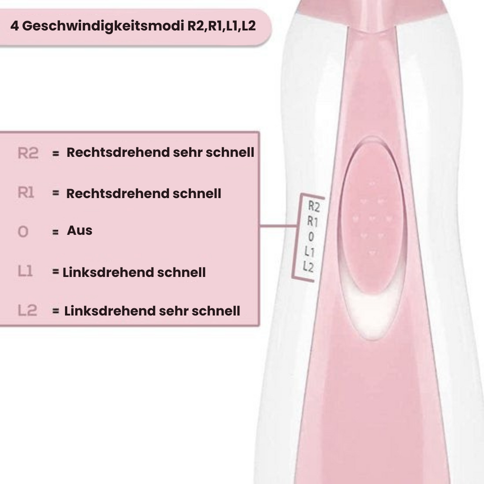 SafeCare – Geräuschlos & sicher – Elektrisches Baby-Nagelfeilen-Set