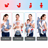 CozyCarry – Praktisch & verstellbar – 3-in-1-Kindertrage