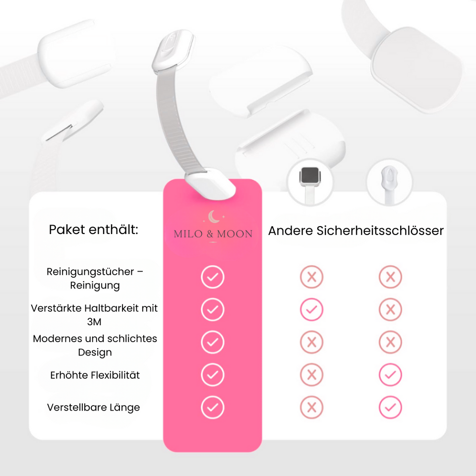Milo & Moon – Unsichtbare Sicherheit – Kindersichere Schrank- und Schubladensicherungen (8 Stück)