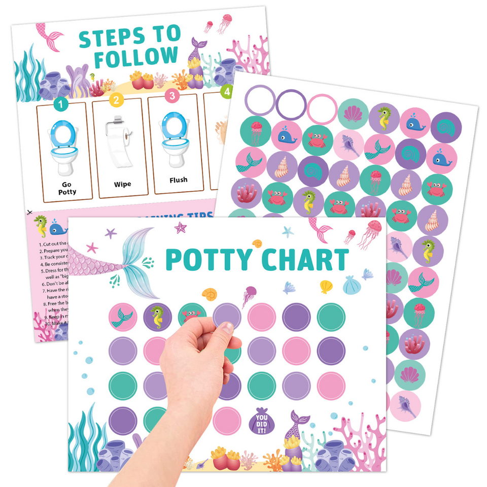 Potty Training – Spielerisch & motivierend - Töpfchentrainingskarte mit Stickern