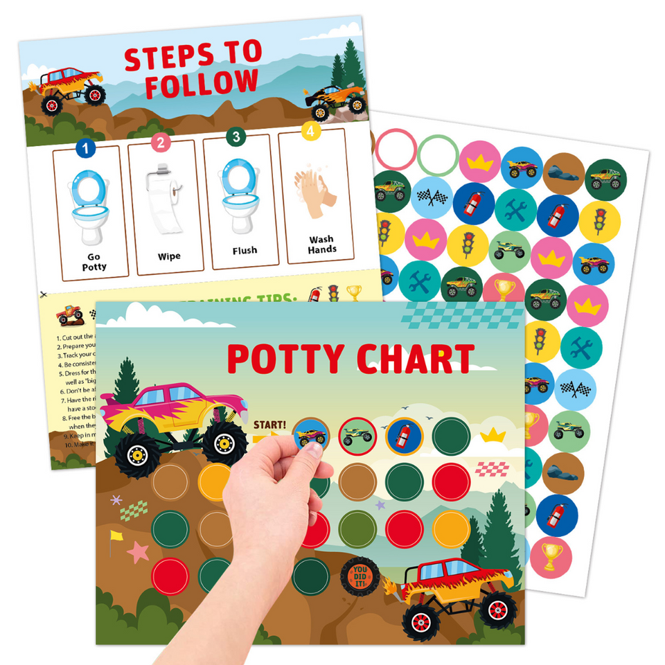 Potty Training – Spielerisch & motivierend - Töpfchentrainingskarte mit Stickern