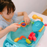SinkPlay – Fantasie & Entwicklung – 2-in-1-Spielwaschbecken & Fischspiel