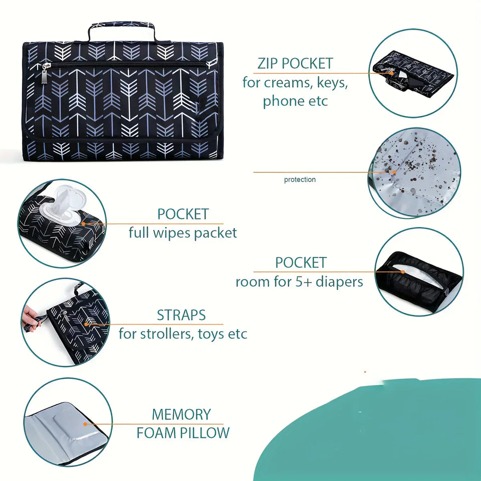 QuickChange – Schnell und sanft – Wickelauflage