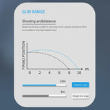 Water Blaster Pro™ – Licht & Spritzspaß - Wasserpistole