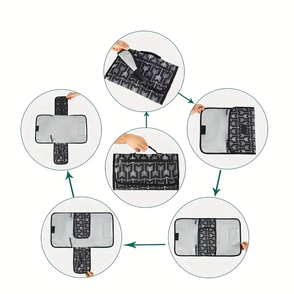 QuickChange – Schnell und sanft – Wickelauflage