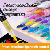 ColorCraft – Kreativ & Nachhaltig – Acrylmarker mit Pinselspitze
