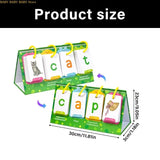 Sight Words – Spielerisches Lernen - Sprachkacheln