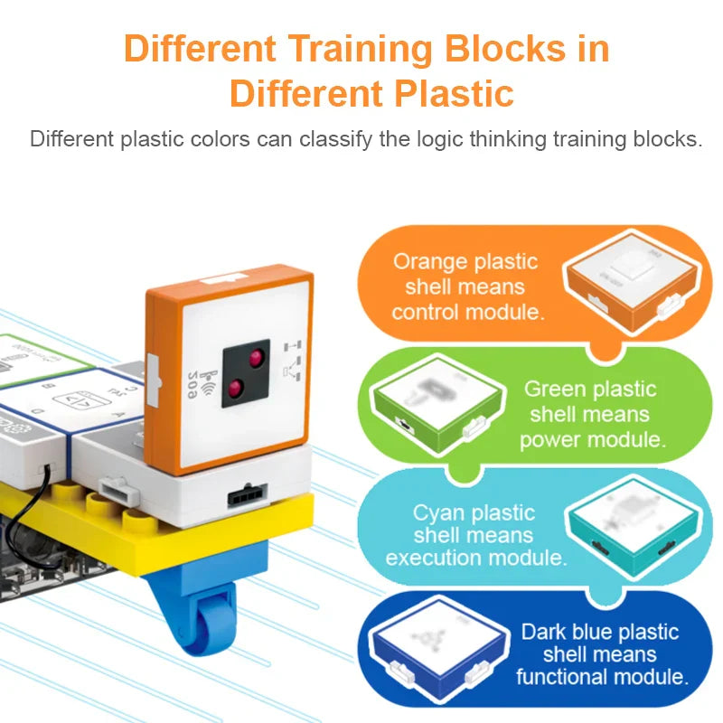 STEM Programming Blocks – Programmieren lernen – Bausatz