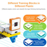 STEM Programming Blocks – Programmieren lernen – Bausatz