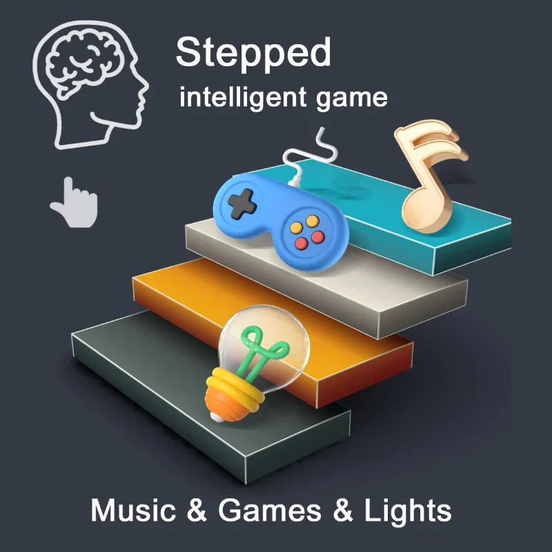 RhythmIQ – Educatief & Spannend – Muzikale Reflextrainer