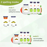 SmartKids – Englische Vokabeln lernen – Lernkartei