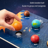 Wooden Solar System – Lehrreich & Entdeckungsreich – Planeten-Spielset